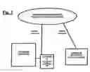 Fig. 02 - Method for doing business with collision centers