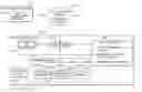 Fig. 01 - Contextual presentation of information about related orders during browsing of an electronic catalog