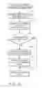 Fig. 06 - Contextual presentation of information about related orders during browsing of an electronic catalog
