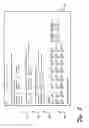 Fig. 06 - Ranking comparable properties for appraisal