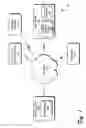 Fig. 02 - Condition scoring for a property appraisal system