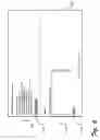 Fig. 07 - Condition scoring for a property appraisal system