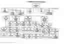 Fig. 01 - System and method for automating investment planning