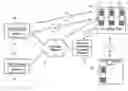 Fig. 01 - Credit and financial information and management system