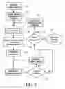 Fig. 18 - Credit and financial information and management system