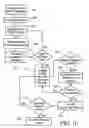 Fig. 19 - Credit and financial information and management system