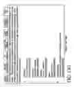 Fig. 30 - Credit and financial information and management system