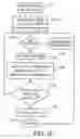 Fig. 33 - Credit and financial information and management system