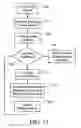Fig. 34 - Credit and financial information and management system