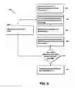 Fig. 09 - System and method for estimating a spread value