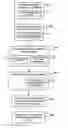 Fig. 01 - Systems, methods, and devices for selling transaction accounts