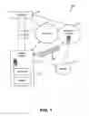 Fig. 02 - Systems, methods, and devices for selling transaction accounts