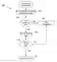 Fig. 01 - Systems and methods for mitigating identity theft associated with use of credit and debit cards
