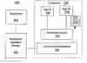 Fig. 01 - Performance optimized smartcard transaction management