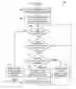 Fig. 01 - Payment control to inventors in patent tracking system