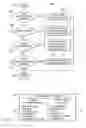 Fig. 05 - Payment control to inventors in patent tracking system