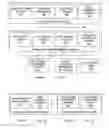 Fig. 02 - Dynamic currency conversion system and method