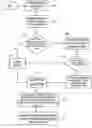 Fig. 01 - Copyright detection and protection system and method