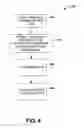 Fig. 05 - Machine-learned approach to determining document relevance for search over large electronic collections of documents