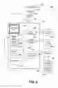 Fig. 09 - Machine-learned approach to determining document relevance for search over large electronic collections of documents