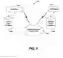 Fig. 10 - Machine-learned approach to determining document relevance for search over large electronic collections of documents
