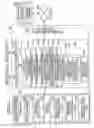 Fig. 03 - Document knowledge management apparatus and method