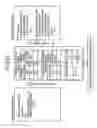 Fig. 28 - Document knowledge management apparatus and method