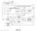 Fig. 07 - Adaptive virtual communities