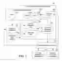 Fig. 08 - Adaptive virtual communities