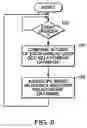 Fig. 07 - Method for representing an interest priority of an object to a user based on personal histories or social context