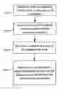 Fig. 01 - Adjusting a number of database replicas based on a defined threshold value