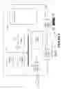 Fig. 05 - Adjusting a number of database replicas based on a defined threshold value