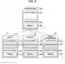 Fig. 03 - Presence data management method