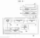 Fig. 05 - Presence data management method