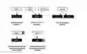 Fig. 02 - Method and apparatus for an improved security system mechanism in a business applications management system platform