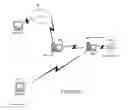 Fig. 04 - Method and apparatus for an improved security system mechanism in a business applications management system platform