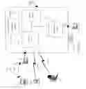 Fig. 05 - Method and apparatus for an improved security system mechanism in a business applications management system platform