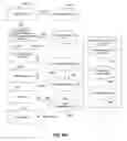 Fig. 10 - Method and apparatus for an improved security system mechanism in a business applications management system platform