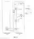 Fig. 13 - Method and apparatus for an improved security system mechanism in a business applications management system platform