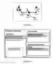 Fig. 12 - Dynamic information extraction with self-organizing evidence construction