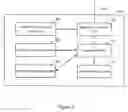 Fig. 04 - Computer aided authoring, electronic document browsing, retrieving, and subscribing and publishing