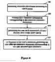 Fig. 07 - Computer aided authoring, electronic document browsing, retrieving, and subscribing and publishing