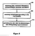 Fig. 09 - Computer aided authoring, electronic document browsing, retrieving, and subscribing and publishing