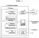 Fig. 02 - Management apparatus, program and method for controlling data included in bill of material