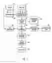 Fig. 03 - Manipulating schematized data in a database