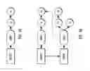 Fig. 12 - Manipulating schematized data in a database