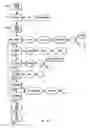 Fig. 17 - Manipulating schematized data in a database