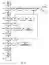 Fig. 18 - Manipulating schematized data in a database