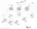 Fig. 03 - System and method for context sensitive searching