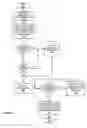 Fig. 06 - Enhanced search expressions for information kit integration architecture